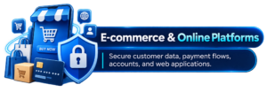 E-commerce security