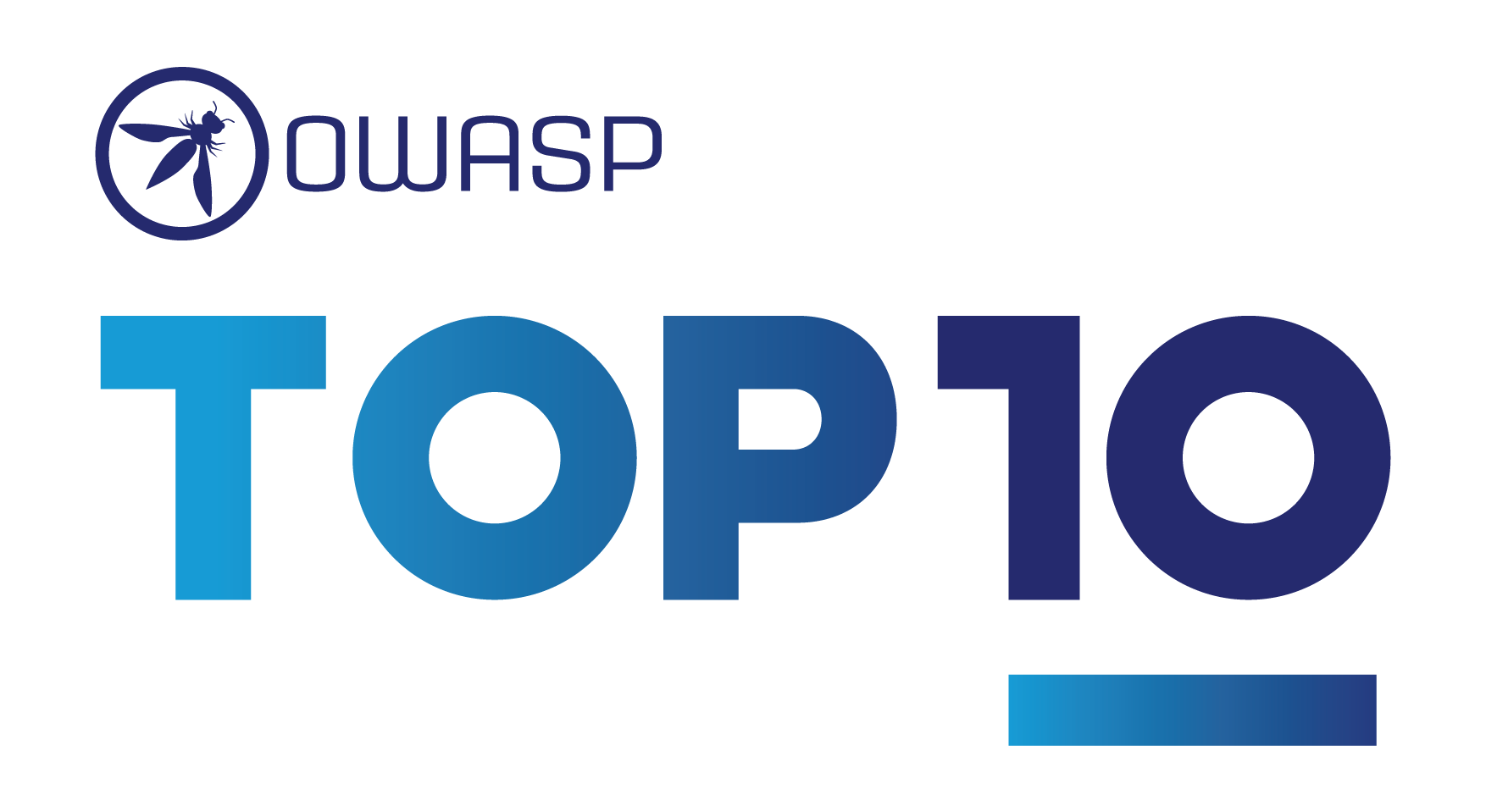 OWASP Top 10:2025​